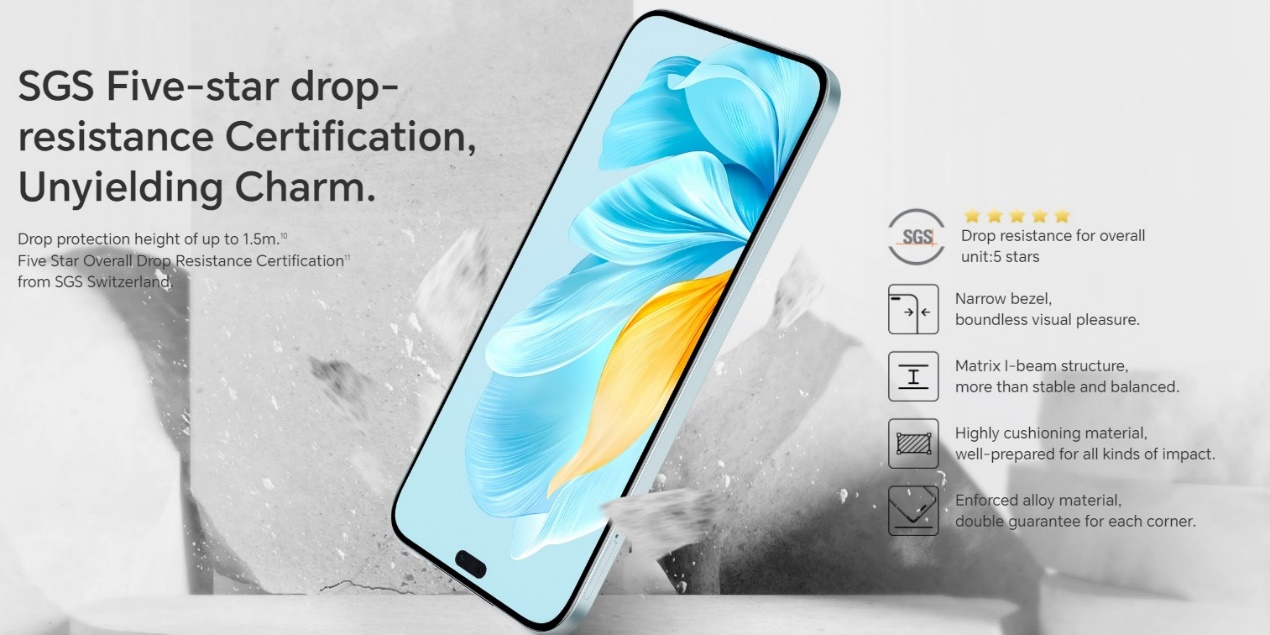 Why does the HONOR 200 Lite’s SGS Five-Star Drop-Resistance Certification Set a New Standard for Smartphone Durability?